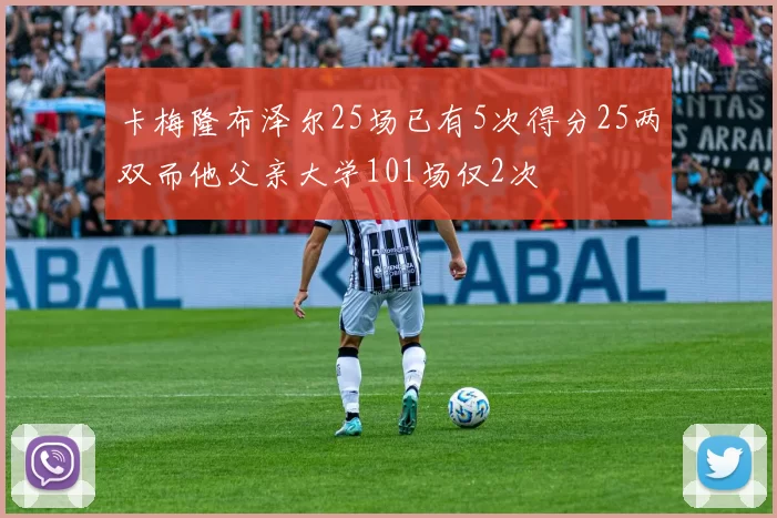 卡梅隆布泽尔25场已有5次得分25两双而他父亲大学101场仅2次